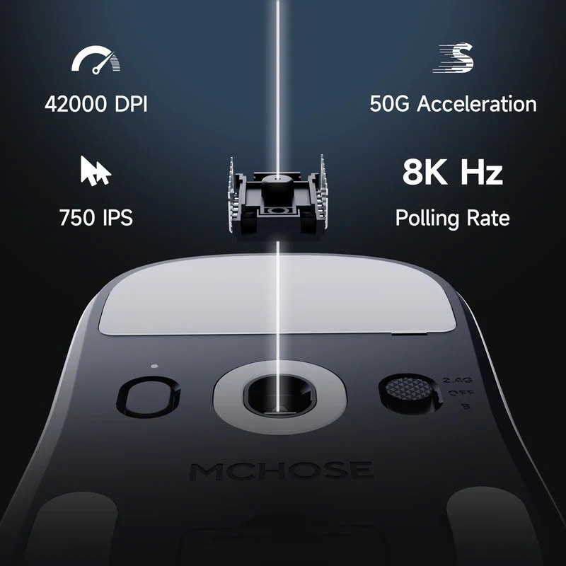 Chuột gaming hiệu năng cao có đế sạc không dây Mchose A7 v2 Pro / Ultra / Pro+ / Ultra+ | QMTECH STORE | BigBuy360 - bigbuy360.vn