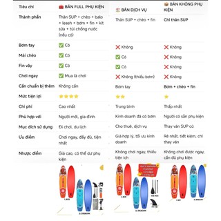 COCO 335 - GQ Board - Thuyền SUP / Ván chèo đứng bơm hơi
