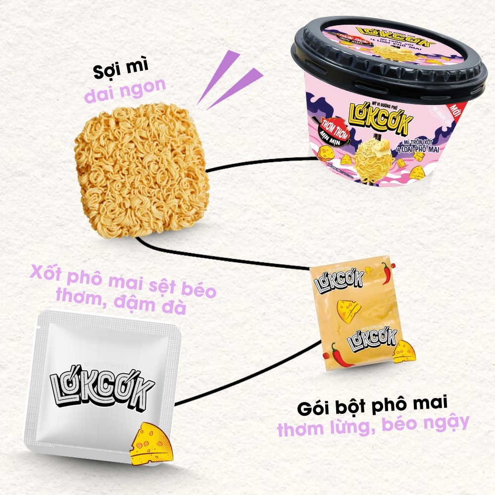 [Chính Hãng] Thùng 12 Tô Mì Trộn Xốt Hương Vị 4 Loại Phô Mai LOKCOK 12 Tô x 101G