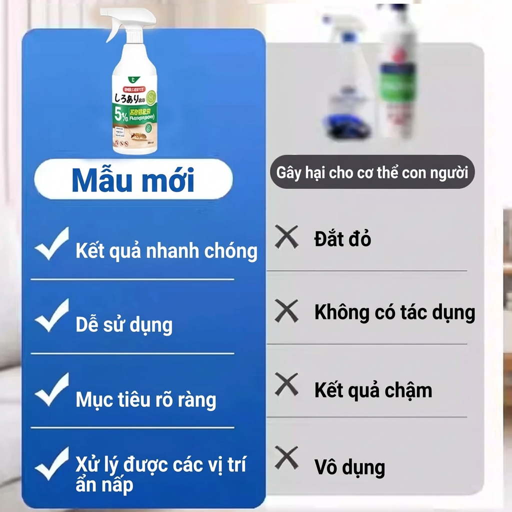Thuốc xịt gián 500ml Nhật Bản – Gián chết ngay, hiệu quả cao, ngăn ngừa gián xuất hiện lại, sử dụng đơn giản
