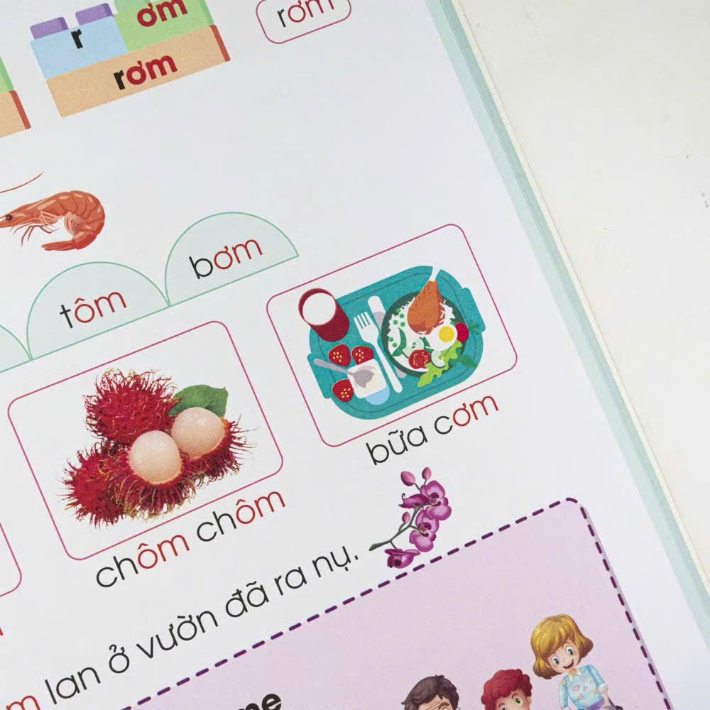 Sách - Luyện Đọc - Dành cho bé từ 3-6 tuổi (Ứng dụng QR code 5.0 hiện đại nhất)