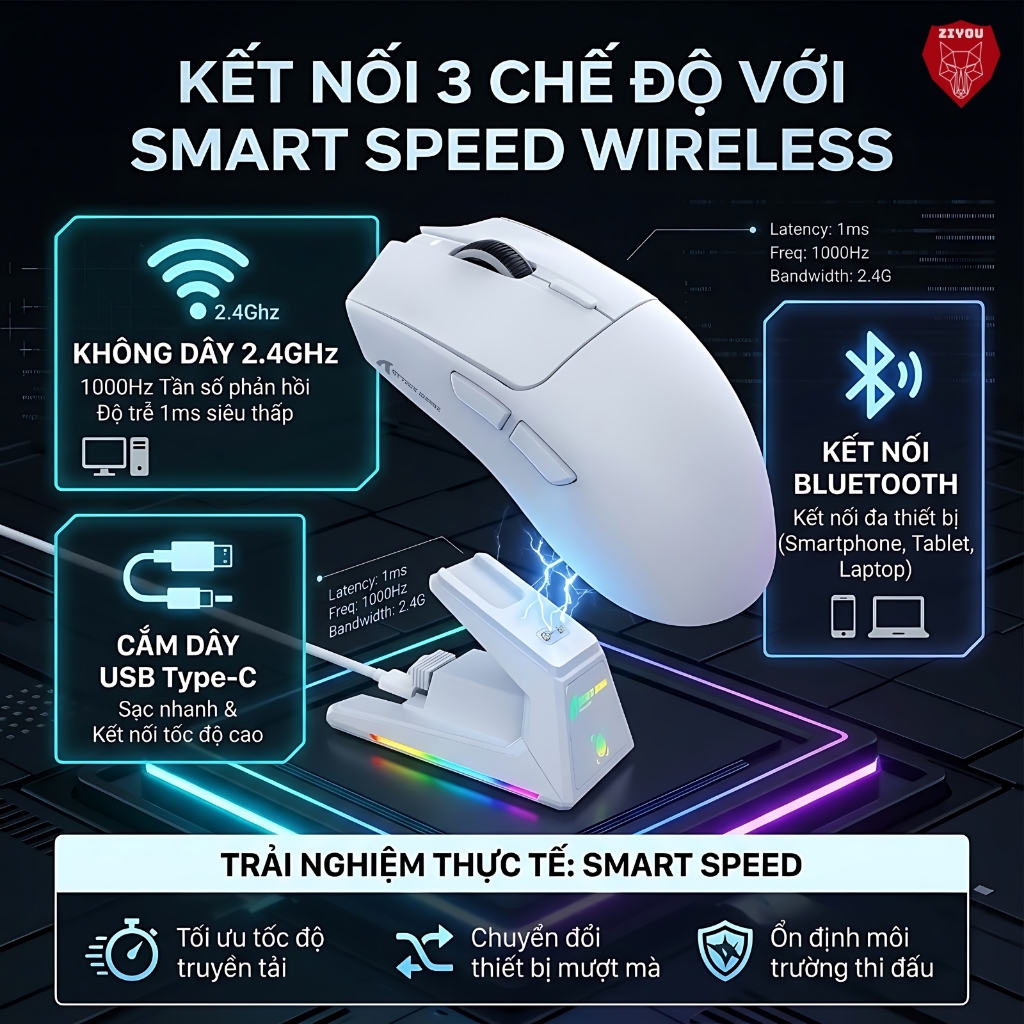 Chuột Gaming Không Dây Ziyou Attack Shark X1 Siêu Nhẹ 53g Chip PAW3395 PRO, DPI 40.000, Dock Sạc RGB | BigBuy360 - bigbuy360.vn