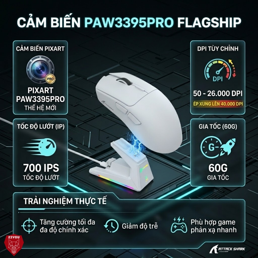 Chuột Gaming Không Dây Ziyou Attack Shark X1 Siêu Nhẹ 53g Chip PAW3395 PRO, DPI 40.000, Dock Sạc RGB | BigBuy360 - bigbuy360.vn
