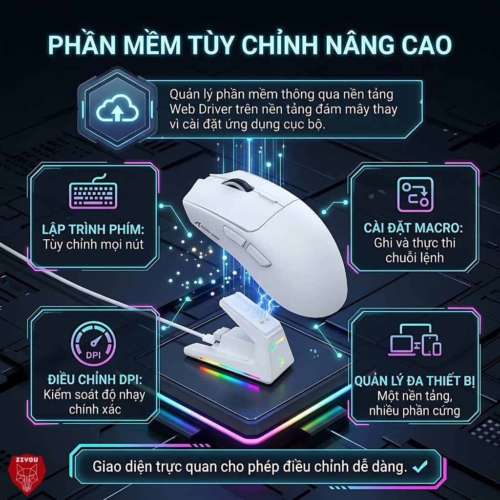 Chuột Gaming Không Dây Ziyou Attack Shark X1 Siêu Nhẹ 53g Chip PAW3395 PRO, DPI 40.000, Dock Sạc RGB | BigBuy360 - bigbuy360.vn