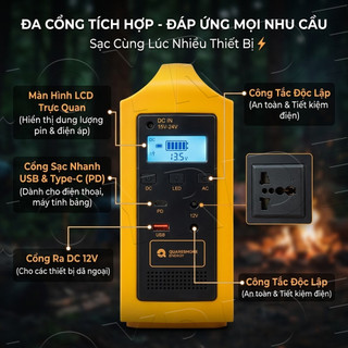 Trạm Sạc Dự Phòng Di Động 3B Tích Hợp Pin Mặt Trời, Trạm Sạc Dự Phòng Đa Năng 220V/USB Cắm Trại, Đèn LED Chống Cháy