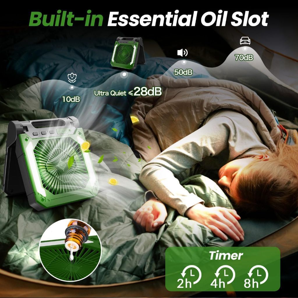 Quạt Dùng Năng Lượng Mặt Trời 20000mAh, Quạt Lều Có Sạc Đựng Pin, Quạt Dã Ngoại Với Pin Dự Phòng & Đèn LED
