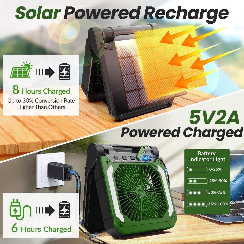Quạt Dùng Năng Lượng Mặt Trời 20000mAh, Quạt Lều Có Sạc Đựng Pin, Quạt Dã Ngoại Với Pin Dự Phòng & Đèn LED