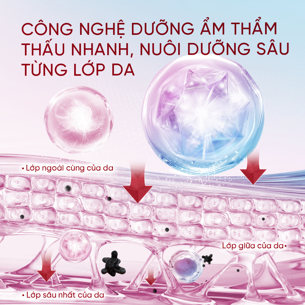 [Bộ Chăm Sóc Da 3 Bước] Combo Kem Dưỡng Trắng Da Và Kem Chống Nắng The Originote 24H Làm Sáng Cấp Ẩm Mọi Loại Da