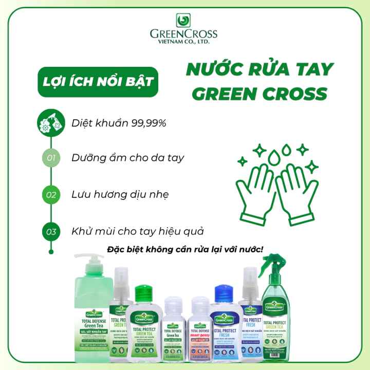 Combo 4 Chai Nước Rửa Tay Khô Green Cross 70ml Dạng Xịt – Diệt Khuẩn 99,9%, Khử Khuẩn Nhanh – 7