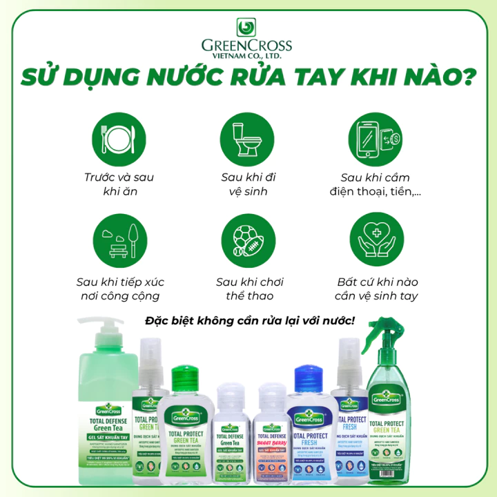 Combo 4 Chai Nước Rửa Tay Khô Green Cross 70ml Dạng Xịt – Diệt Khuẩn 99,9%, Khử Khuẩn Nhanh – 6
