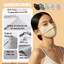 COMBO 2 Khẩu Trang Chống Nắng UNDERCOOL Có Gọng,Thun Lạnh 2 Lớp Chống Tia UV KT19
