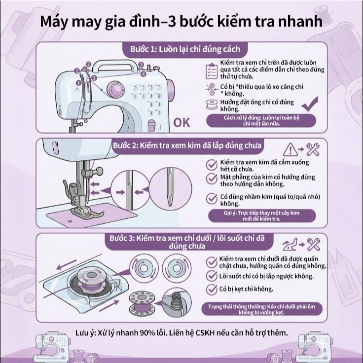 Máy May Mini Gia Đình, máy khâu mini gia đình12 đường may, máy vắt sổ, may được vải thun kèm chân vịt