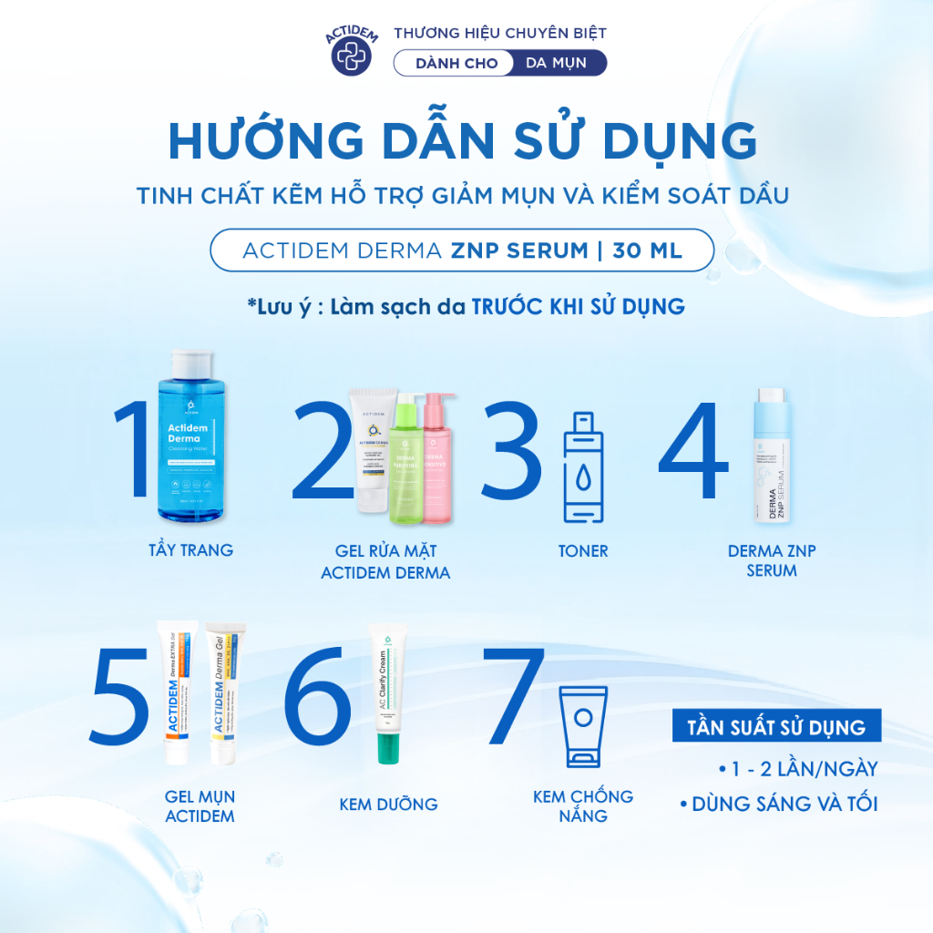Tinh chất kẽm hỗ trợ giảm mụn và kiểm soát dầu Actidem Derma ZNP Serum 30ml