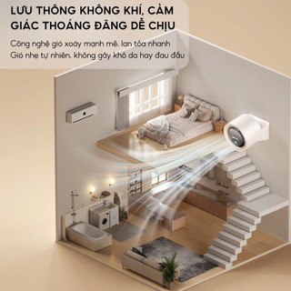 [Cao Cấp] Quạt Để Bàn Mini Tích Điện Màn Hình LCD Cảm Ứng 100 Cấp Độ Siêu Mát Không Ồn Xoay 720 Độ