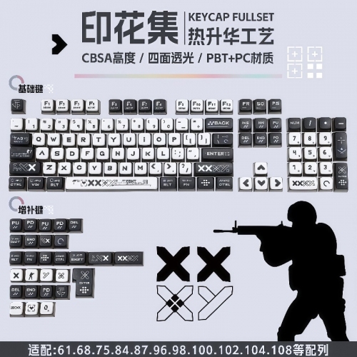 Bộ Keycap Pudding CS:GO R2 (CBSA Profile) | Shopee Việt Nam