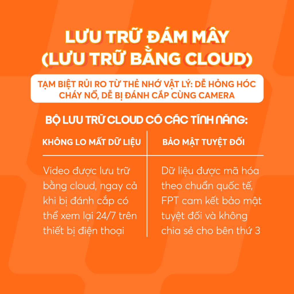 Camera Wifi AI Trong Nhà FPT Play 4 - 3MP Rõ Nét - Lưu Trữ Cloud Bảo Mật, Xoay 360, Bảo Hành Chính Hãng FPT Telecom | BigBuy360 - bigbuy360.vn