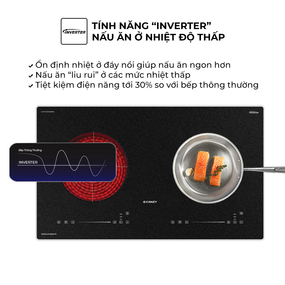 Bếp điện từ Canzy CZ-B6001TE [GIÁ SIÊU RẺ] Bếp có thể nấu được tất cả các loại nồi, inverter tiết kiệm điện