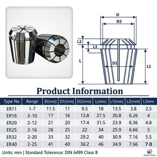 Collet ER32 độ chính xác cao 0.003–0.005, hàng Đài Loan, kẹp dao phay chuẩn