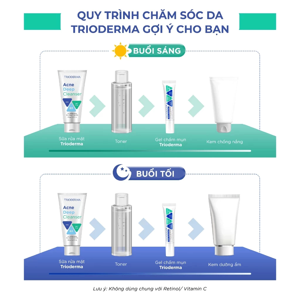 Kem Giảm Mụn Trioderma Anti Acne Gel 15g Hỗ Trợ Sáng Da, Kiềm Dầu Se Khít Lỗ Chân Lông, Phục Hồi