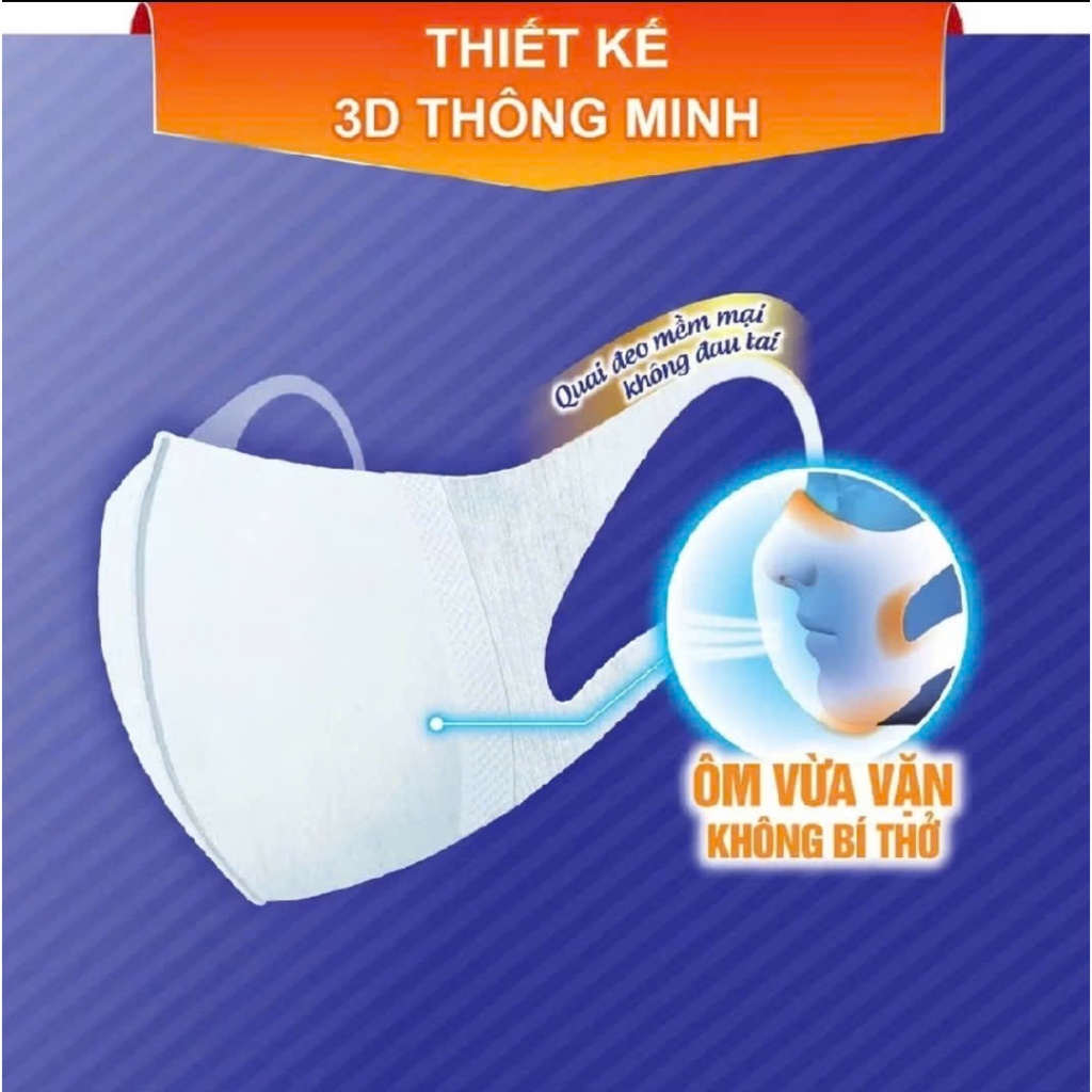 Khẩu trang Unicharm 3D Mask ngăn khói bụi Super Fit size M 5 cái