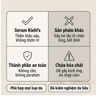 【Còn hàng】Serum Vitamin SángDaMờ Kiehl's Clearly Corrective Dark Spot Solution 15ml Tinh chất dưỡng