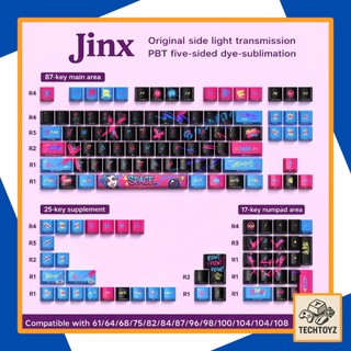 [ Xuyên Led ] Bộ Keycaps Jinx - PBT Double Shot, DyeSub - Cherry Profile