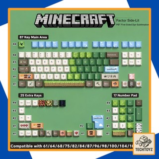 [ Xuyên Led ] Bộ Keycaps Minecraft Game - PBT Double Shot, DyeSub - Cherry Profile