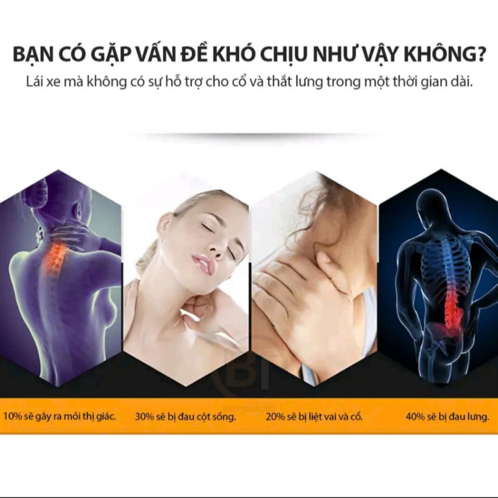 Gối Tựa Đầu Tựa Lưng Ô Tô Cao Su Non LIMPAR Thiết Kế Công Thái Học Siêu Đàn Hồi Chống Đau Mỏi Lưng Cổ Vai Gáy