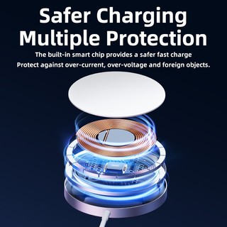 Đế sạc không dây REMAX RP-W58 từ tính hỗ trợ 4 mức sạc 5W / 7.5W / 10W / 15W