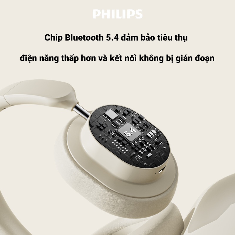 Tai nghe chụp tai Philips TAH5519 Bluetooth 5.4, chống ồn chủ động ANC, đệm tai bằng Memory Foam