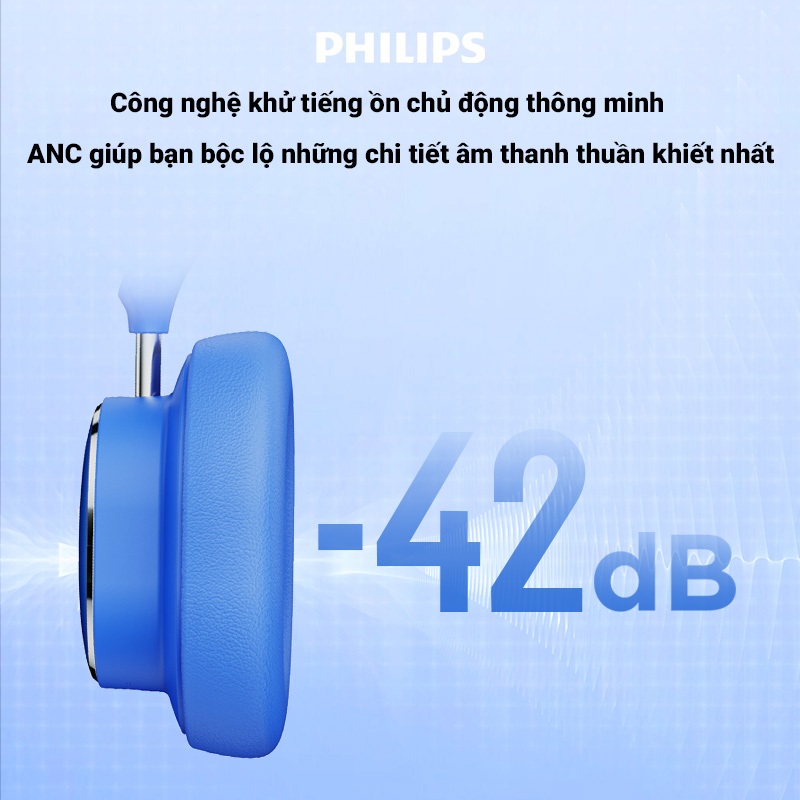Tai nghe chụp tai Philips TAH5519 Bluetooth 5.4, chống ồn chủ động ANC, đệm tai bằng Memory Foam