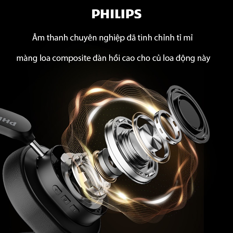 Tai nghe chụp tai Philips TAH5519 Bluetooth 5.4, chống ồn chủ động ANC, đệm tai bằng Memory Foam