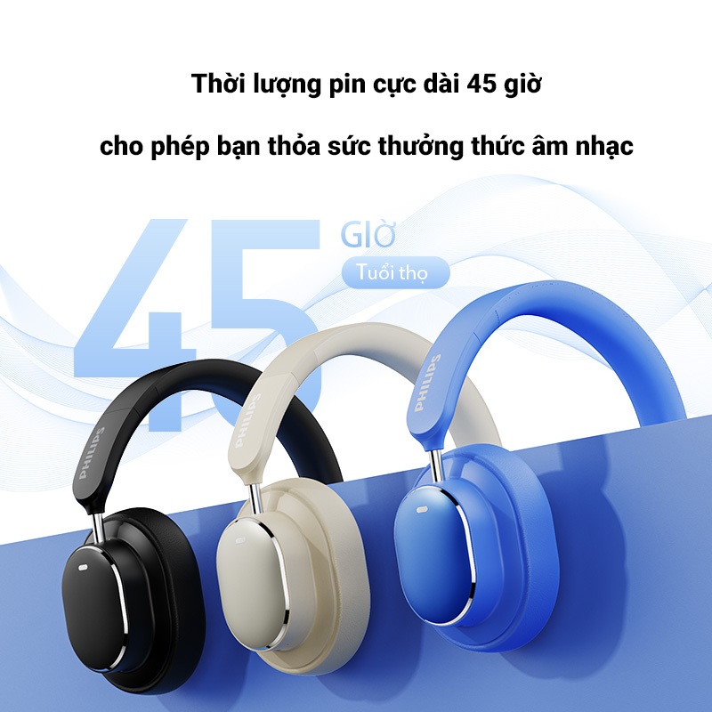 Tai nghe chụp tai Philips TAH5519 Bluetooth 5.4, chống ồn chủ động ANC, đệm tai bằng Memory Foam