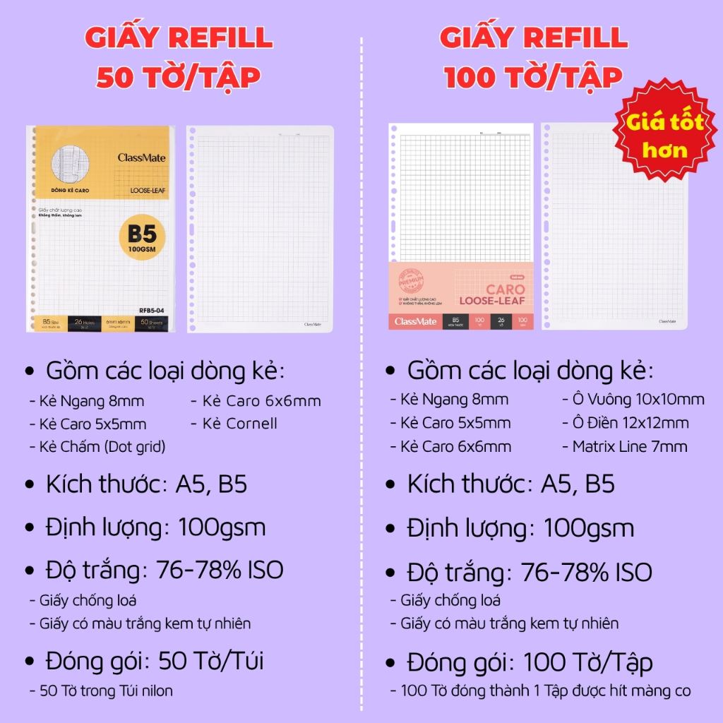 [71K Tặg Hộp Bút Gel] 50/100 Tờ Giấy Refill Classmate 100GSM Có Tráng Keo, Kẻ Ngang, Caro, Ô Điền Ruột Sổ Còng A5 B5