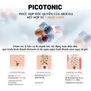 Serum Chống Nắng Arocell Mela TXA Sun Serum SPF50+ PA++++ Chống Tia UV Dưỡng Ẩm Hỗ Trợ Làm Sáng Da 40ml