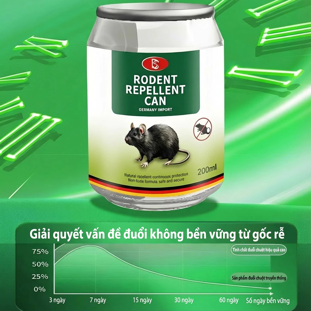 🐭Chuột ngửi thấy là chạy mất, không quay lại!🐭Viên đuổi chuột Gel đuổi chuột hiệu quả cao