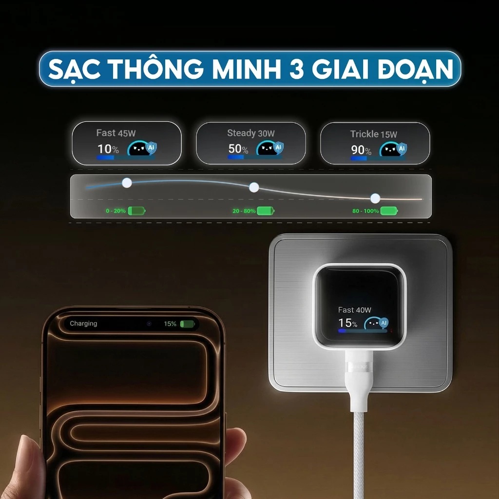 Củ Sạc Nhanh Anker Nano 1C 45W A121D - Nhỏ Gọn, Sạc Siêu Nhanh 2.0 - Bảo Hành 12 Tháng - Thời Đại Công Nghệ Chính Hãng | BigBuy360 - bigbuy360.vn