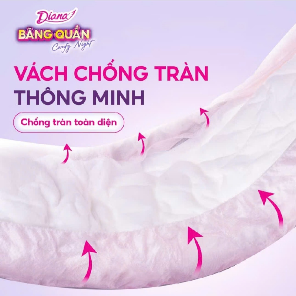 Băng vệ sinh quần Diana Comfy Night ban đêm chống tràn size ML18