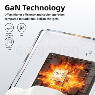 Củ Sạc GaN GOOJODOQ 20W / 65W 2 Cổng USB-C/A, Sạc Nhanh PD, Siêu Gọn, Tương Thích Đa Thiết Bị