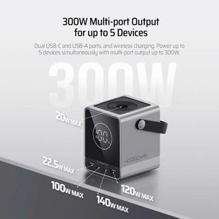 Pin dự phòng CUKTECH No.30 40.000mAh Power Bank 300W 2C2A – P01CT | Bảo hành 18 tháng