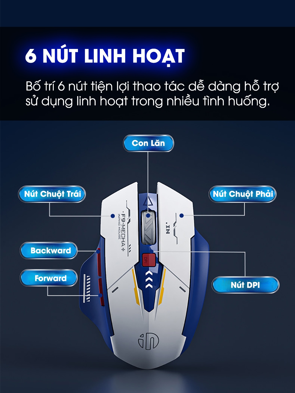 Chuột gaming không dây bluetooth SIDOTECH INPHIC F9 gundam V2 sạc pin 3 mode công thái học máy tính - ảnh 2