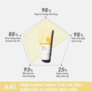 Kem Chống Nắng Mona Frema SUNPRE High Protection AA Aqua Light Facial Gel Kiềm Dầu 60ml Duduhouse