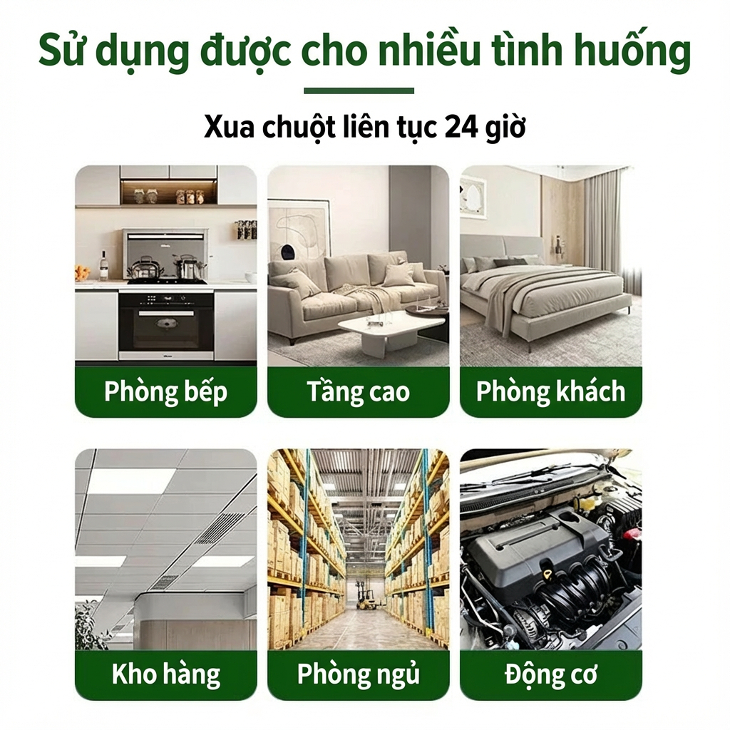 🐭 Xịt 1 Lần Chuột Biến Mất 🐭 Thuốc & Xịt Đuổi Chuột 510ml – Máy Đuổi Chuột, Dùng Trong Xe Hơi, Khoang Máy, Trong Nhà