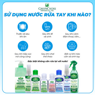 Gel Rửa Tay Kháng Khuẩn Green Cross Total Defense 60ml - Diệt Khuẩn 99,9%, Sạch Nhanh Tiện Lợi