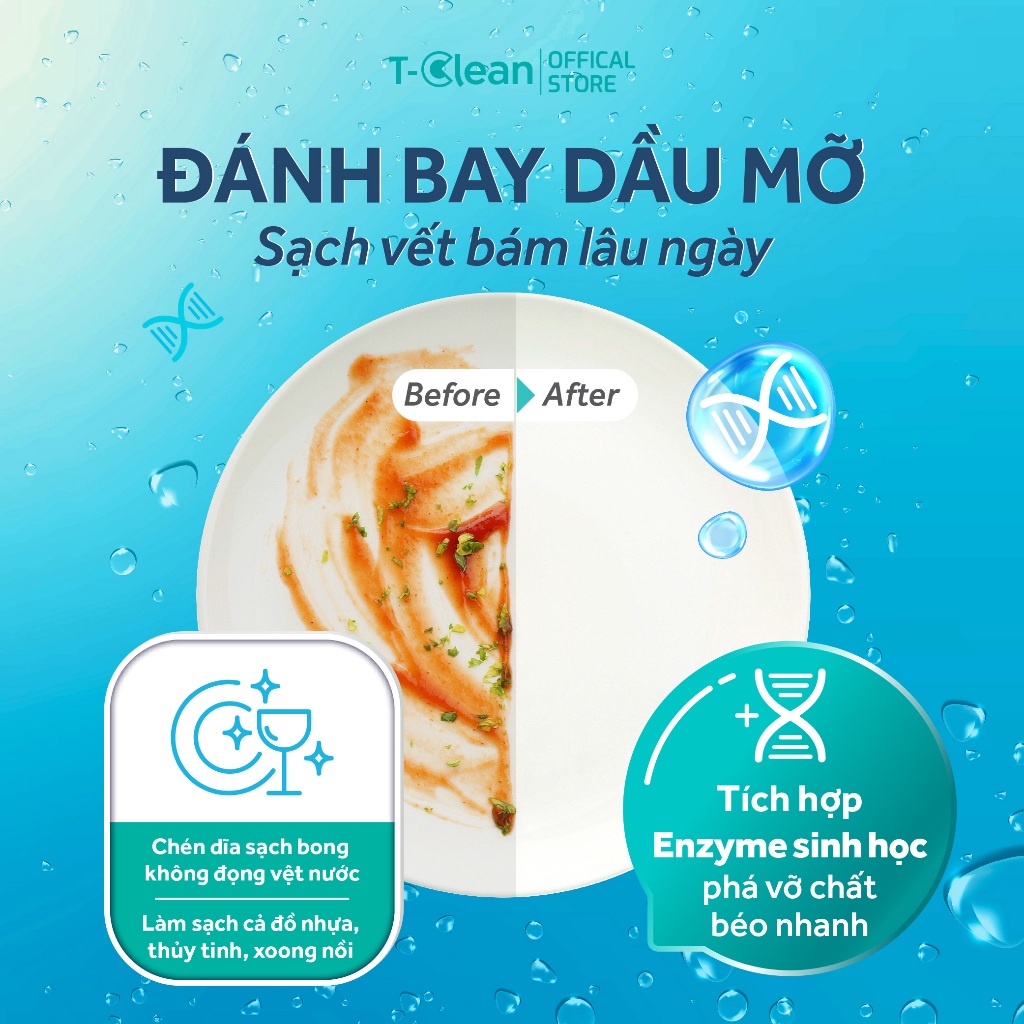 Viên Rửa Bát All in one T-Clean, Sạch sâu, Không mùi nồng, Tp tự nhiên,Hộp 100v cho máy >10b