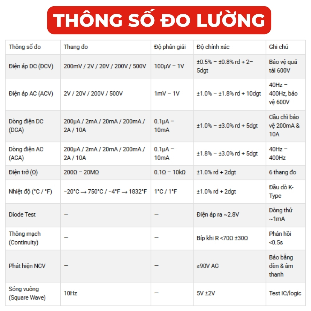 Đồng Hồ Vạn Năng APECH AM-648C Tích Hợp Phát Hiện Điện Áp Không Tiếp Xúc Hỗ Trợ Auto Range