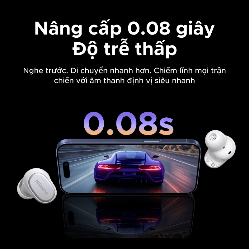 Tai nghe UGREEN Dots Bluetooth 6.0TWS Hỗ trợ 2 Mic Bộ mã âm thanh AAC/SBC Âm thanh âm thanh Hi-Pure Âm thanh không gian | BigBuy360 - bigbuy360.vn