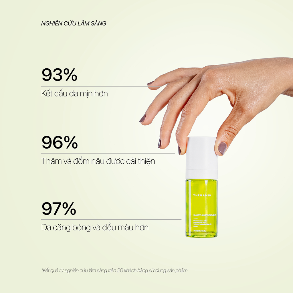 Serum Tái Tạo Da Theramid Smoothing Treatment 10% PHA 10% AHA Mandelic Acid Mờ Thâm Mịn Da Căng bóng 30ml