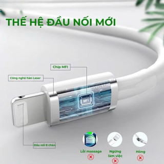 Dây cáp sạc nhanh PD 20W - 27W cho điện thoại 8plus x xr xsmax 11 12 13 14 15 16 17 pro plus promax