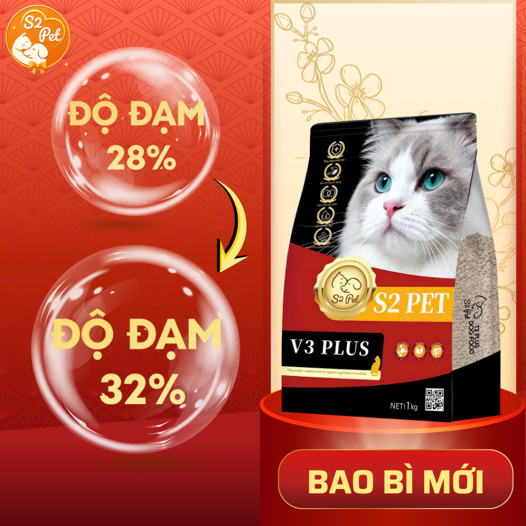 Thức Ăn Hạt Cho Mèo S2 PET V3 Gói 1/5Kg Urinary Siêu Topping Hỗ Trợ Tiêu Hóa Và Giảm Búi Lông